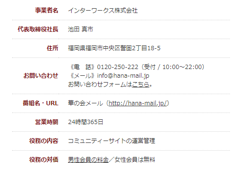 インターワークス株式会社