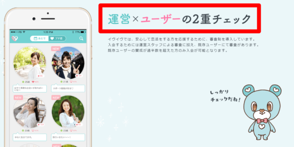 イヴイヴ(eveeve)審査