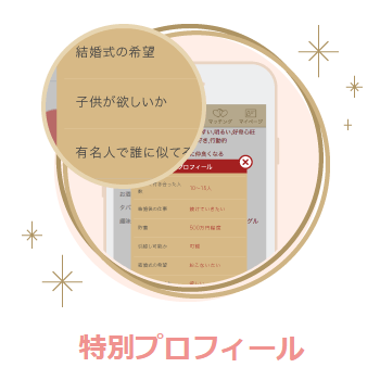 マリッシュ 特別プロフィール